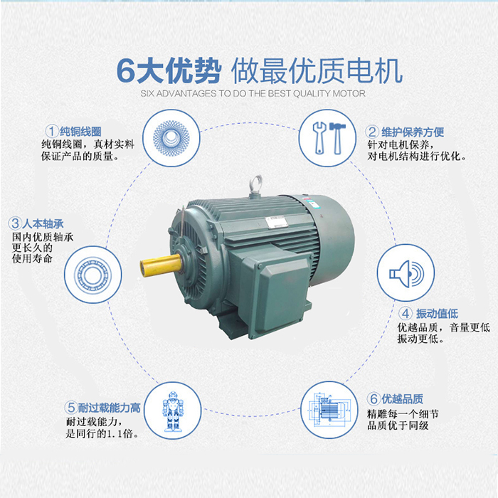 山東盛華電機(jī)生產(chǎn)廠家,陶瓷成型機(jī)專用電機(jī),電機(jī)定制